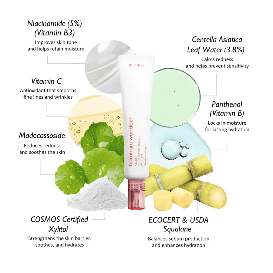 Haruharu Wonder Centella 5% Niacinamide Radiance Gel Cream 40ml - Image 3