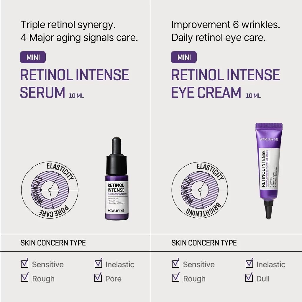 Some By Mi Retinol Intense Trial Kit - Image 3