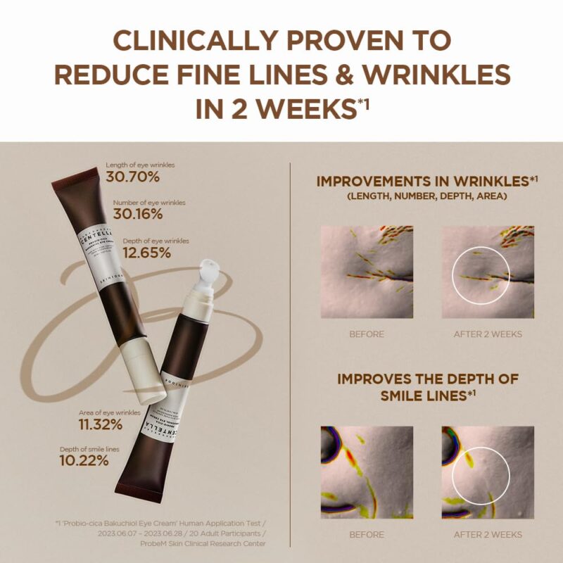 Alternative view of SKIN 1004 Madagascar Centella Probio-Cica Bakuchiol Eye Cream 20ml