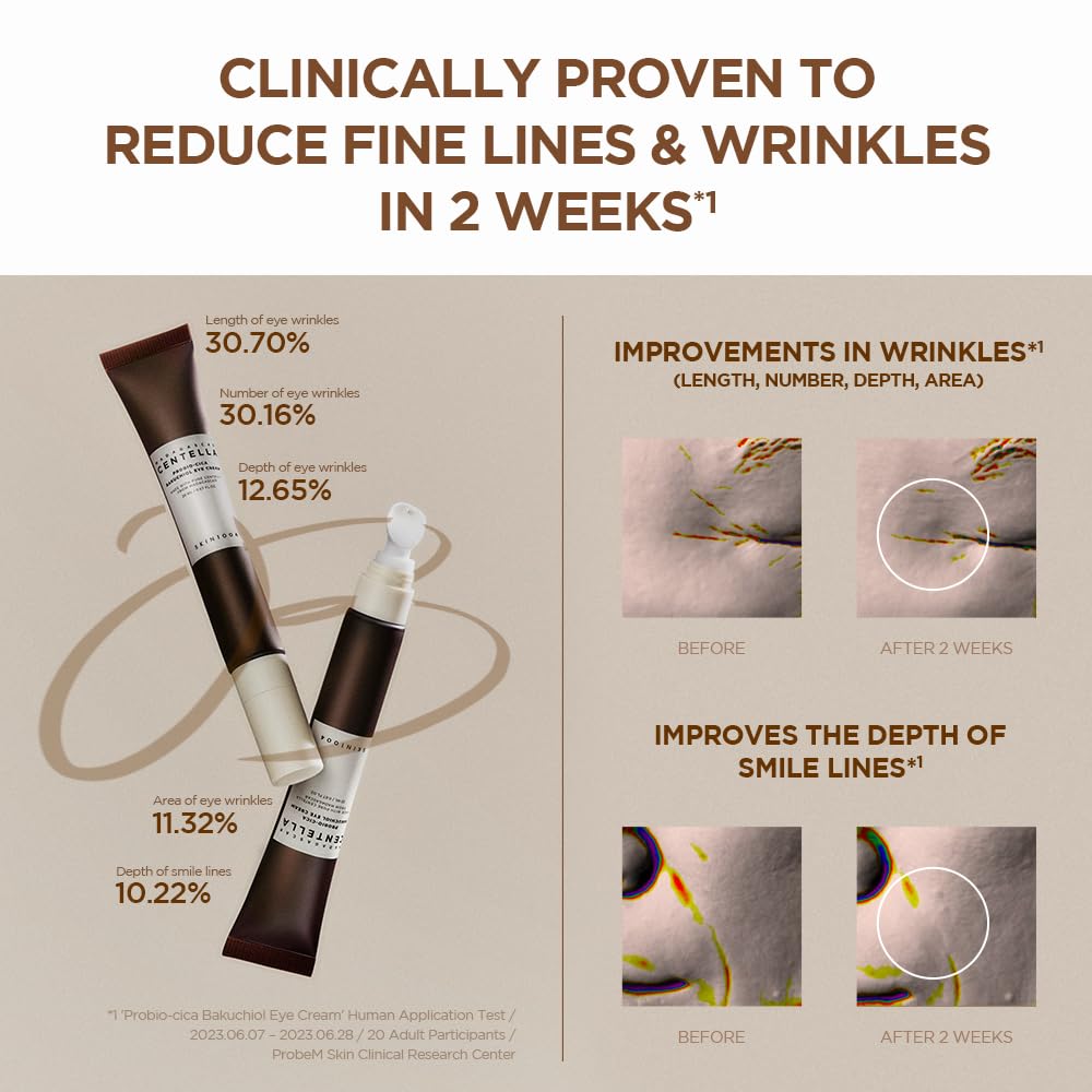 SKIN 1004 Madagascar Centella Probio-Cica Bakuchiol Eye Cream 20ml - Image 2